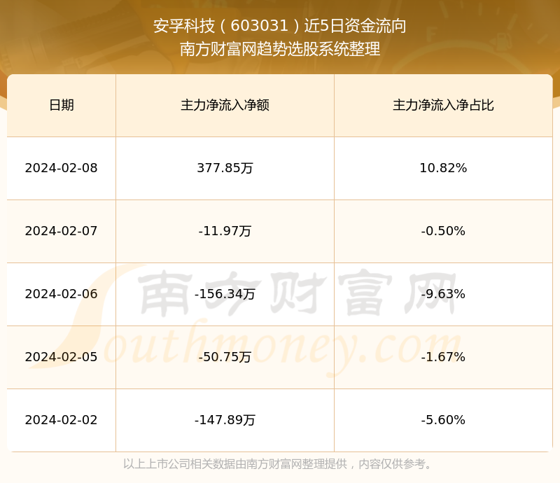探索603031股吧的独特魅力与价值，揭秘603031股吧的独特魅力与潜力价值