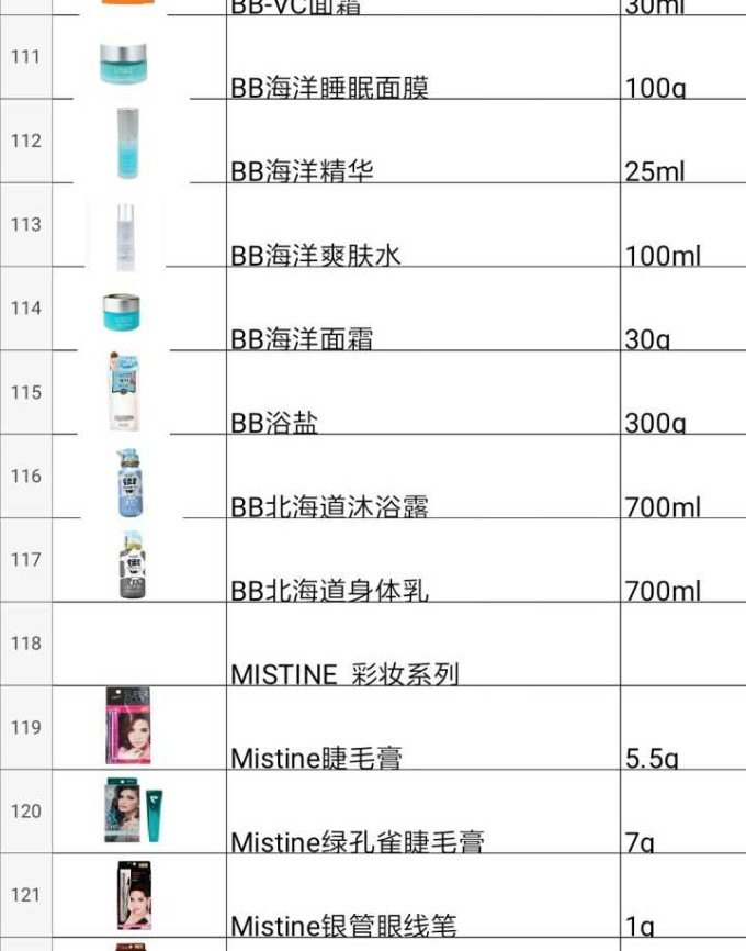 泰国旅游必买物品清单，泰国旅游必备购物清单