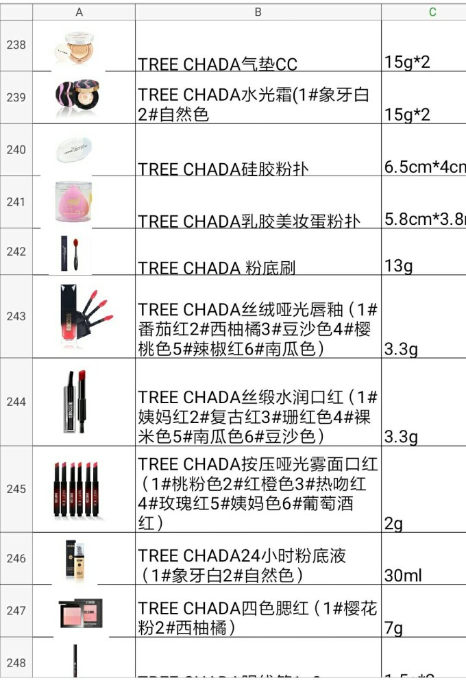 泰国旅游必买物品清单，泰国旅游必备购物清单