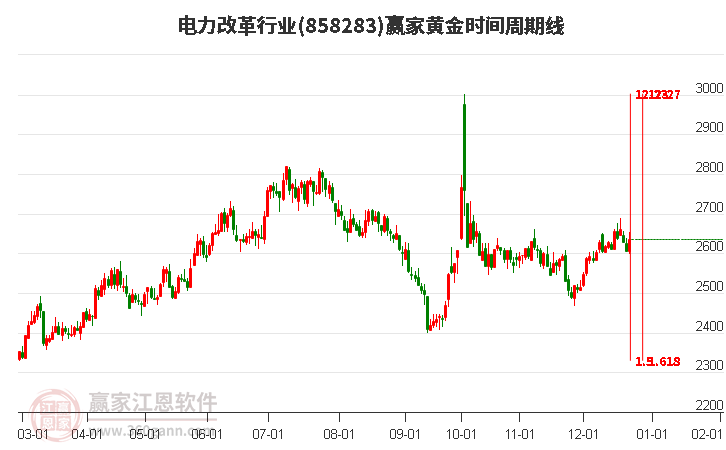 京运通股票为何不涨，深度解析与前景展望，京运通股票滞涨原因深度解析及前景展望