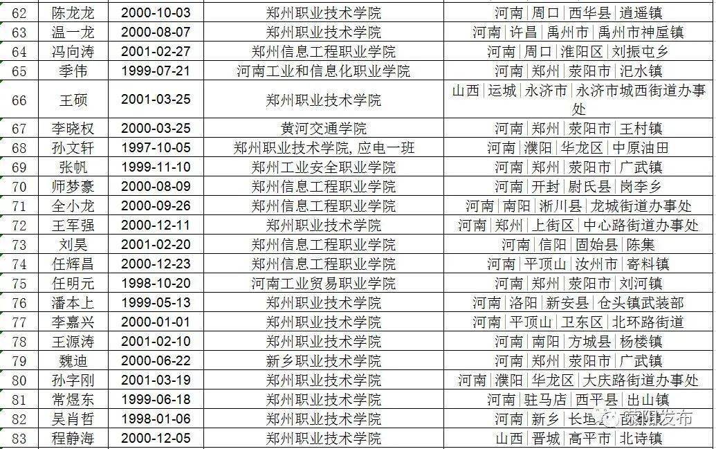 义务兵征兵体检标准2024，全面解读与深度探讨，全面解读与深度探讨，2024义务兵征兵体检标准详解