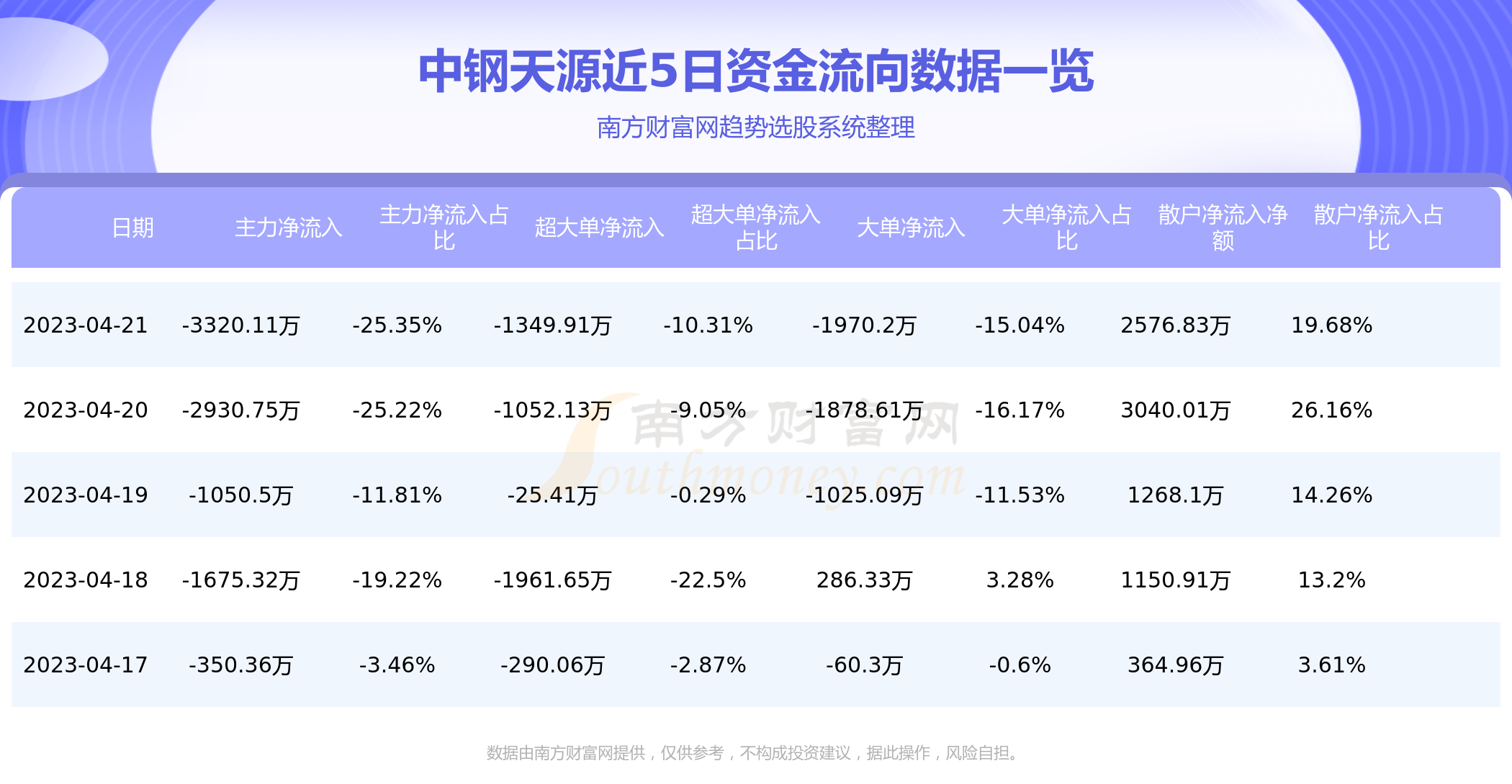 中钢天源千股千评，深度解析与前景展望，中钢天源千股千评，深度解析及前景展望