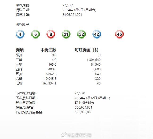 澳门搅珠开奖最快——探索澳门彩票的魅力，澳门彩票魅力揭秘，搅珠开奖速度与激情