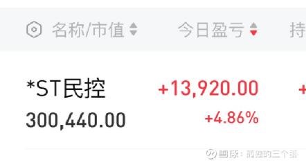 探索600518股吧，股市中的热议之地，600518股吧，股市热议之地探索