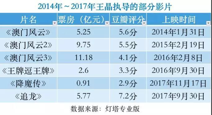 澳门开奖最快记录，揭秘惊人的速度与背后故事，澳门开奖记录揭秘，惊人速度与背后的故事