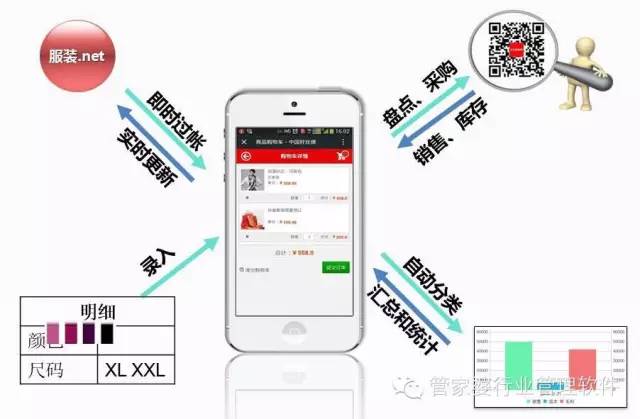 管家婆心水资料大全——管家的智慧与艺术，管家婆心水资料大全，揭示管家的智慧与艺术