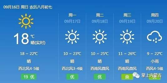 阿拉善盟天气的独特魅力，阿拉善盟天气的独特魅力探秘