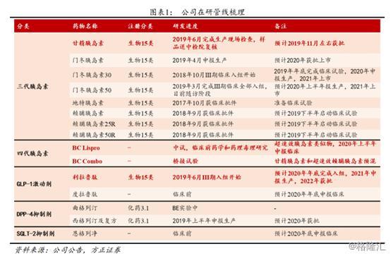 通化东宝同花顺股吧——深度解析与前景展望，通化东宝同花顺股吧深度解析及前景展望