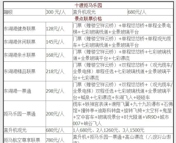 十渡门票，探索自然美景的通行证，十渡门票，开启自然美景探索之旅的通行证