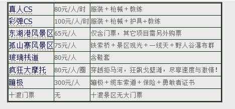 十渡门票，探索自然美景的通行证，十渡门票，开启自然美景探索之旅的通行证