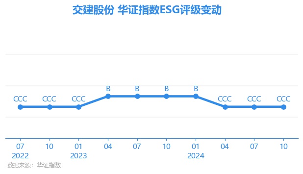 揭秘交建股份，603815背后的故事，揭秘交建股份（603815）背后的故事