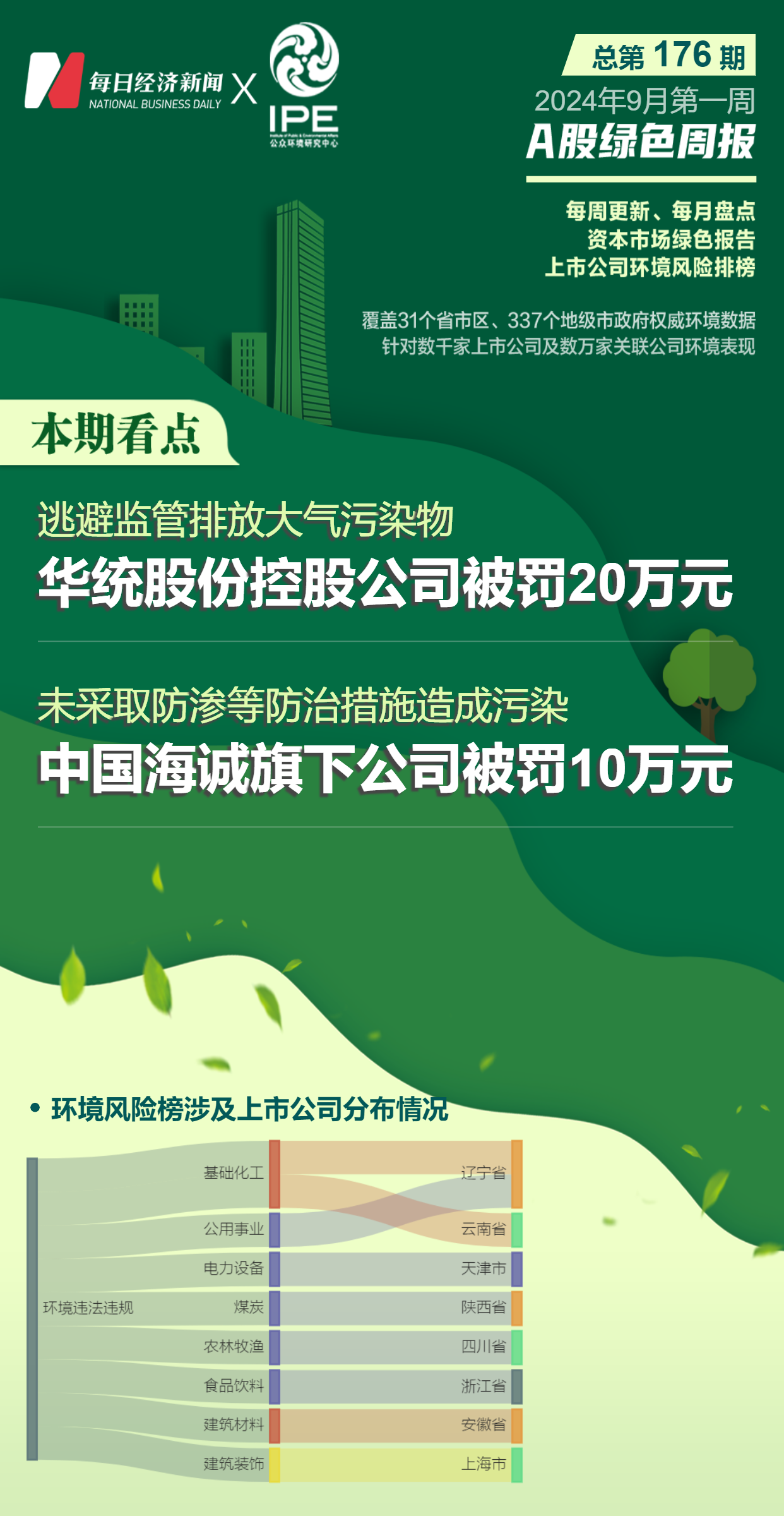 澳门 第91页