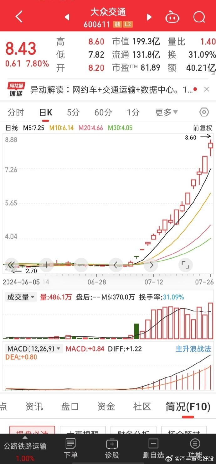 深度解析，关于股票000241的投资洞察，深度解析，股票000241的投资洞察与策略