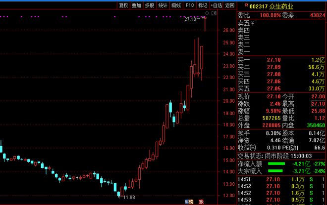 深度解析，关于股票000241的投资洞察，深度解析，股票000241的投资洞察与策略