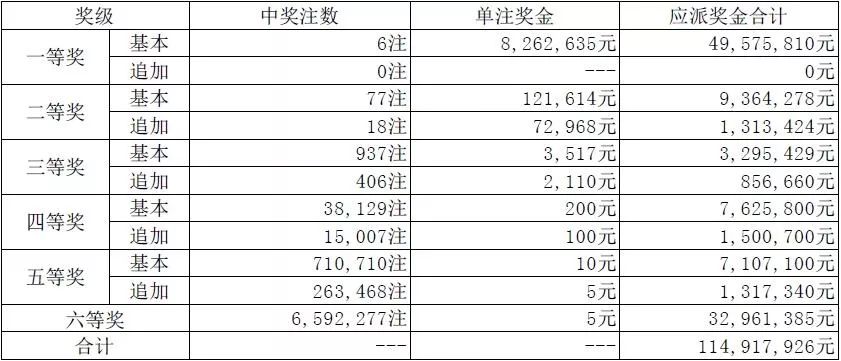 澳门码开奖最快结果，探索与解析，澳门码开奖结果快速探索与解析