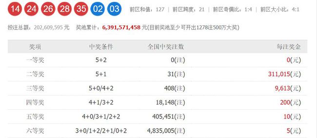 澳门破码网，探索最快开奖的奥秘，澳门破码网，揭秘最快开奖的奥秘