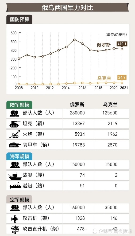 中国军人总兵力概览（2021年），中国军人总兵力概览，揭秘2021年中国军队规模与力量布局