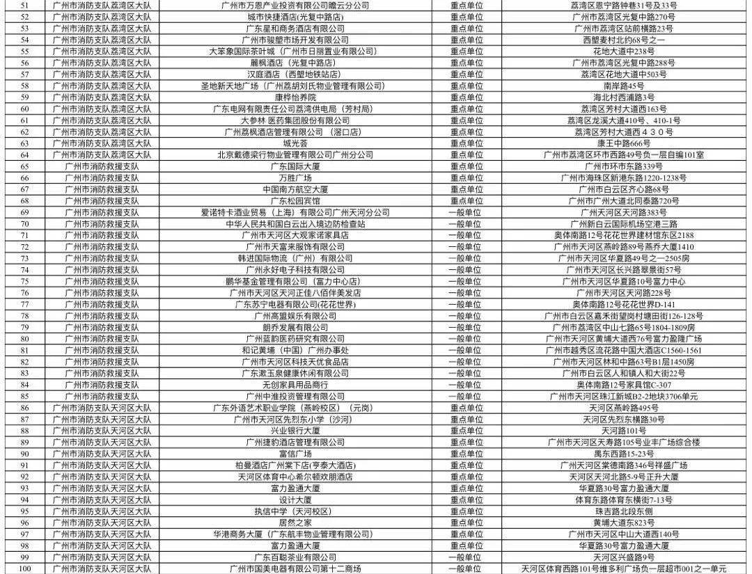 揭秘新奥彩资料免费全公开背后的秘密，揭秘新奥彩资料全公开背后的真相
