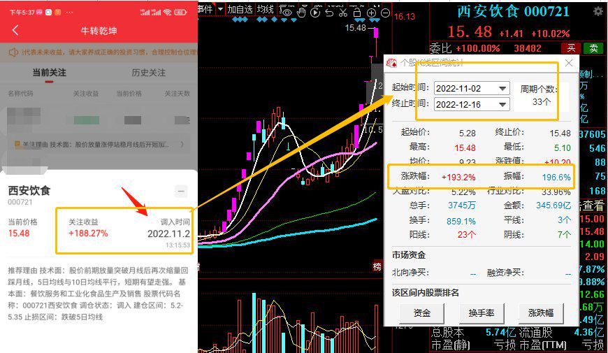 再升科技股票前景分析，科技巨头再升科技股票前景深度解析