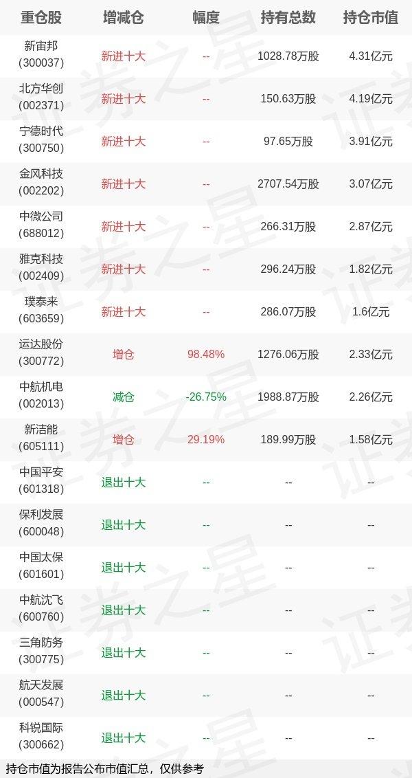 华夏兴和混合基金净值，解析其表现与影响因素，华夏兴和混合基金净值表现解析及影响因素探讨
