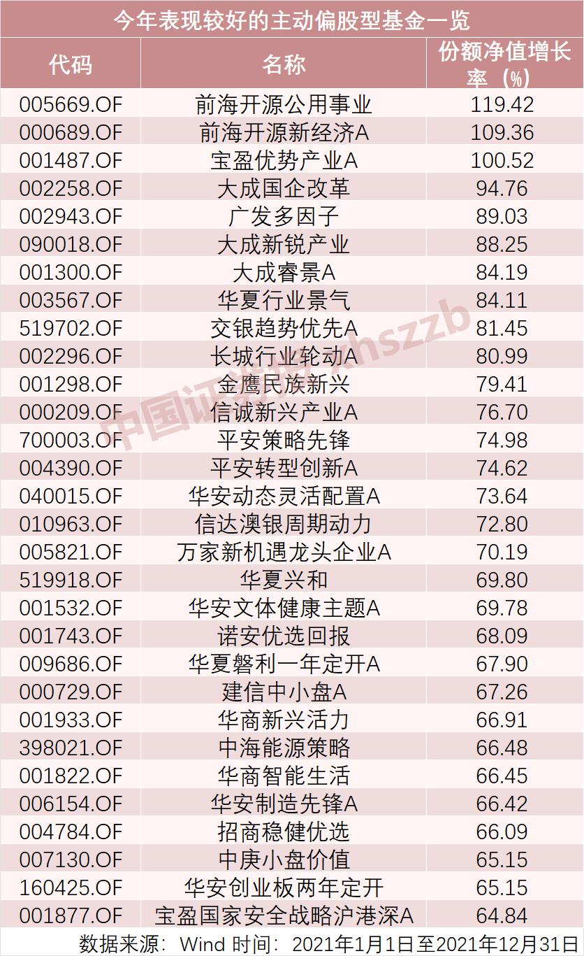 华夏兴和混合基金净值，解析其表现与影响因素，华夏兴和混合基金净值表现解析及影响因素探讨