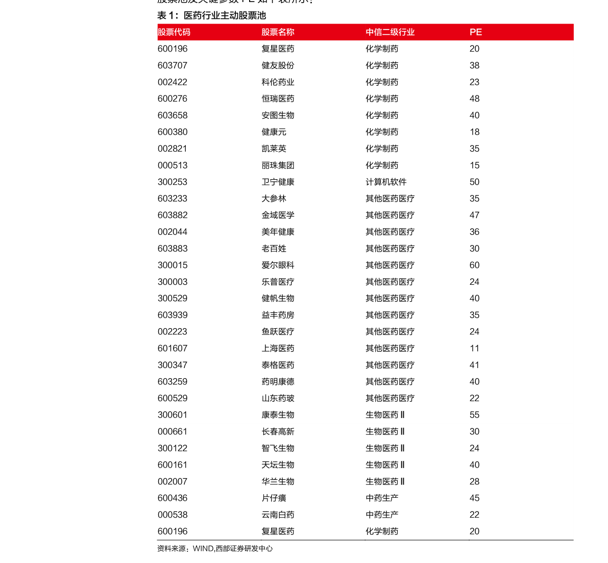 关于600652的最新消息全面解析，600652最新消息全面解析报告