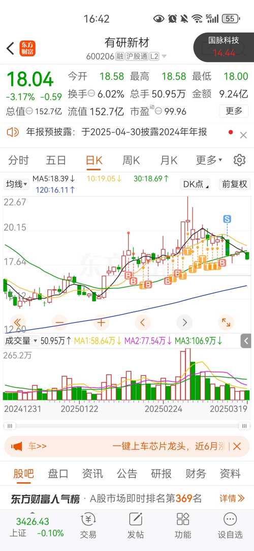 有研新材股份股票，探究与发展，有研新材股份股票，探究与发展前景