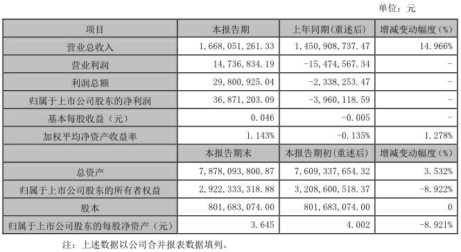 林州重机最新消息全面解析，林州重机最新动态全面解读