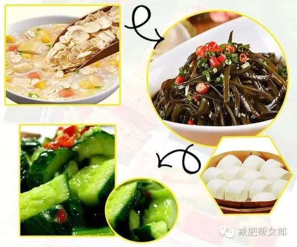 一周七天健康美味菜谱，一周七天健康美味菜谱大全