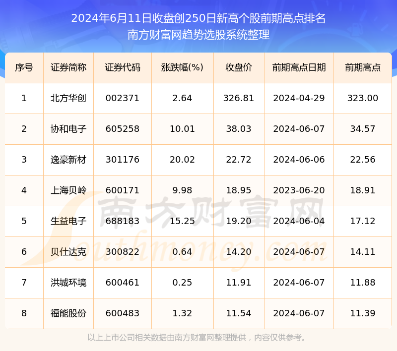 2024年11月19日股市行情深度解析，2024年11月19日股市行情全面解析