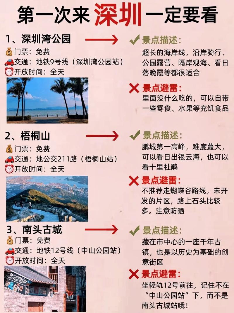 深圳红树林一日游攻略，深圳红树林一日游精彩攻略