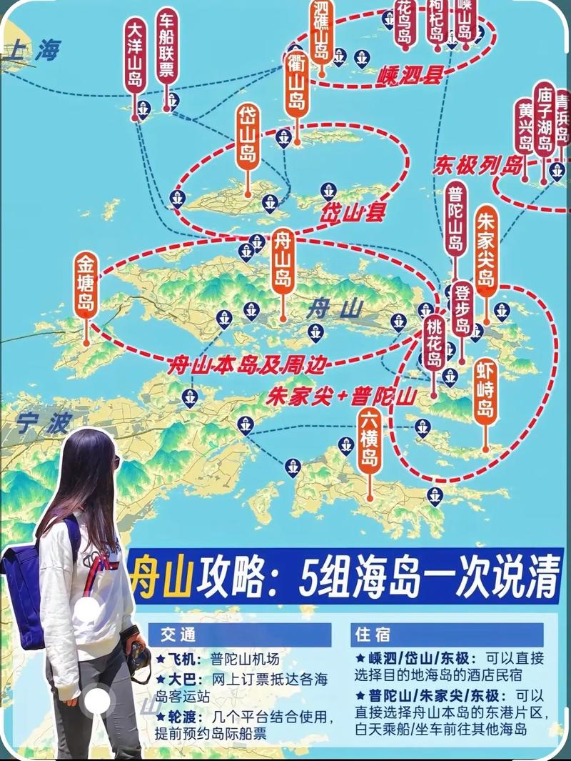 舟山旅游攻略自驾游，舟山自驾游攻略指南