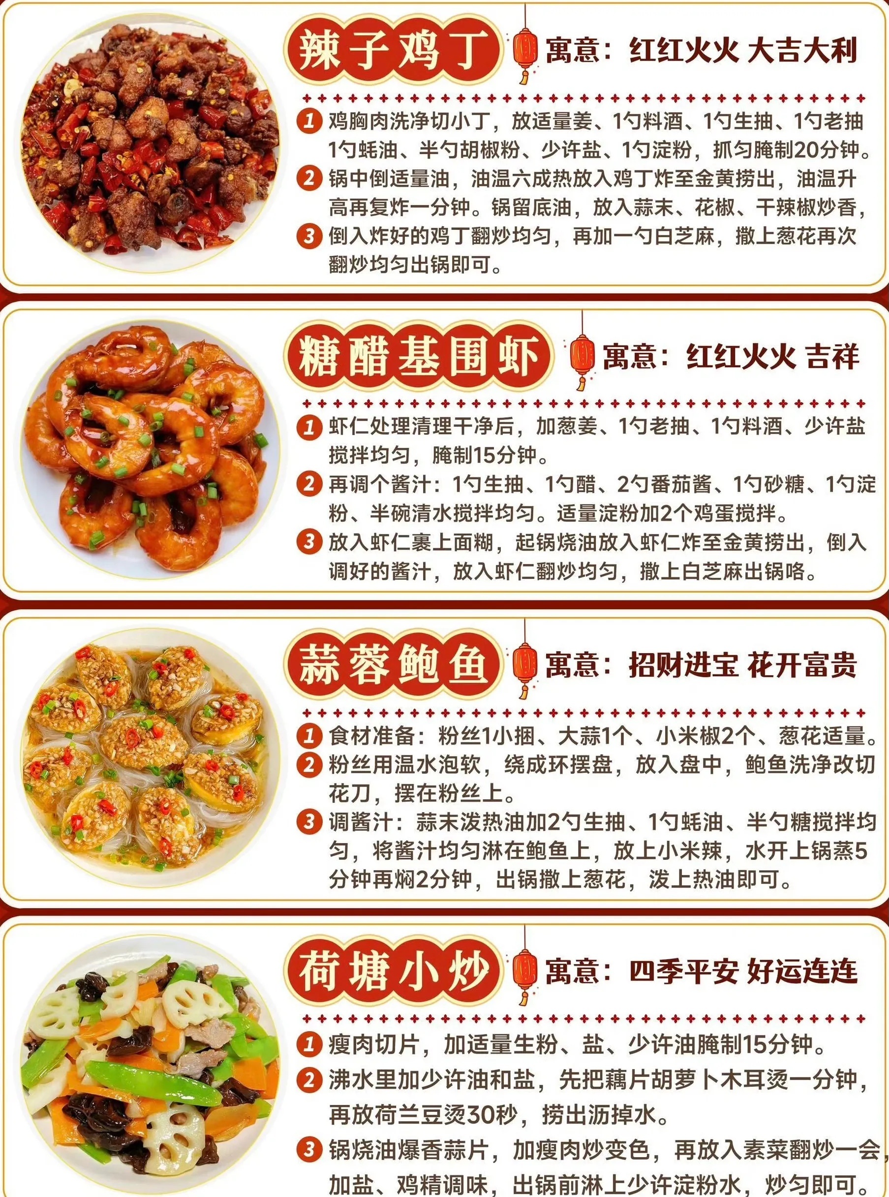 美食菜谱大全，烹饪的艺术与千变万化的味道，烹饪的艺术，千变万化的美食菜谱大全