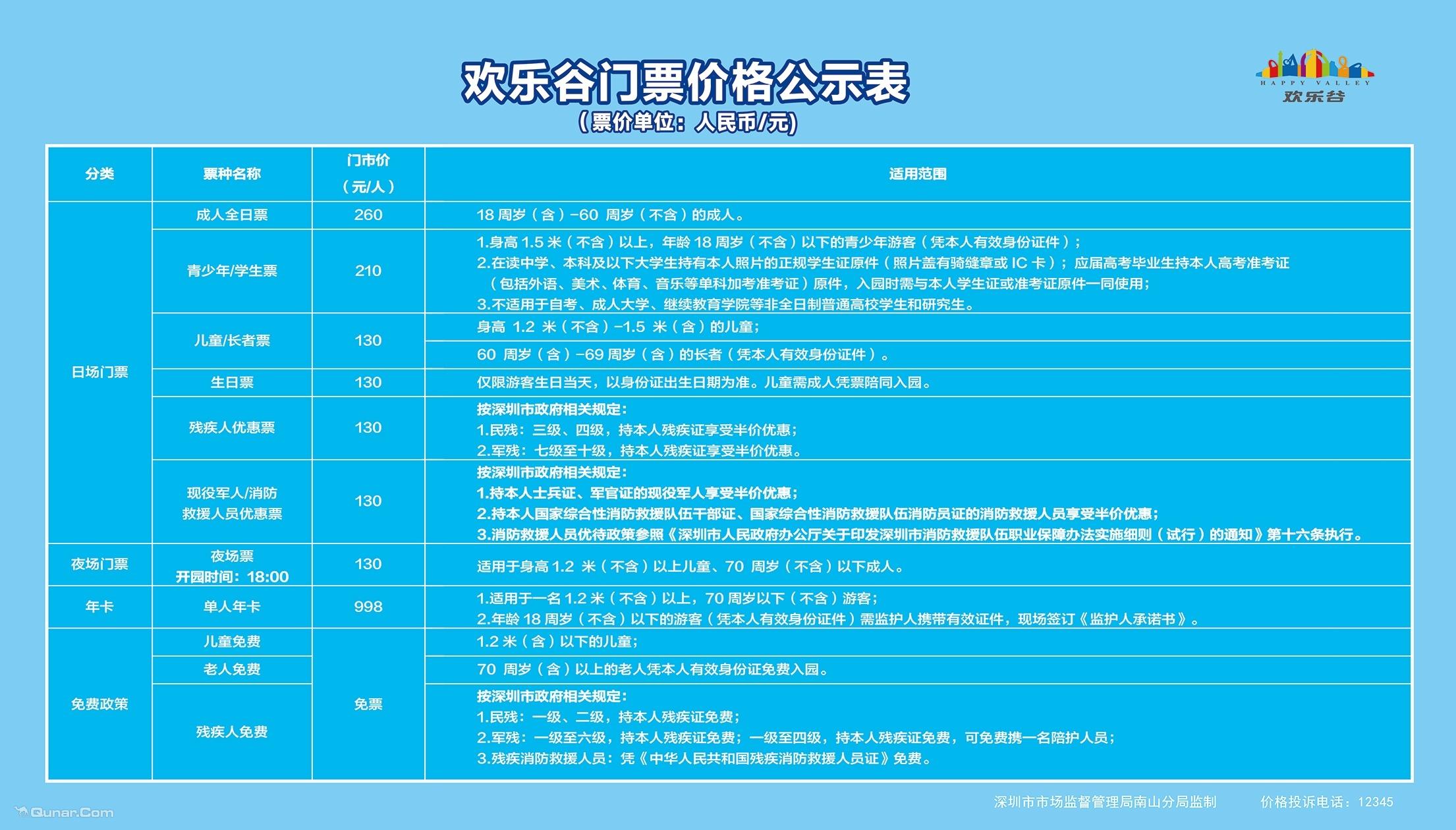 详解/全面解析