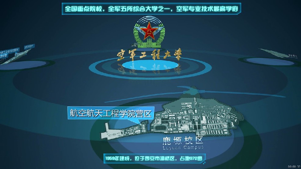 中国人民解放军空军工程大学是几本，深度解读一所军校的学术地位与教育特色，中国人民解放军空军工程大学，深度解读军校学术地位与教育特色，揭秘其几本定位