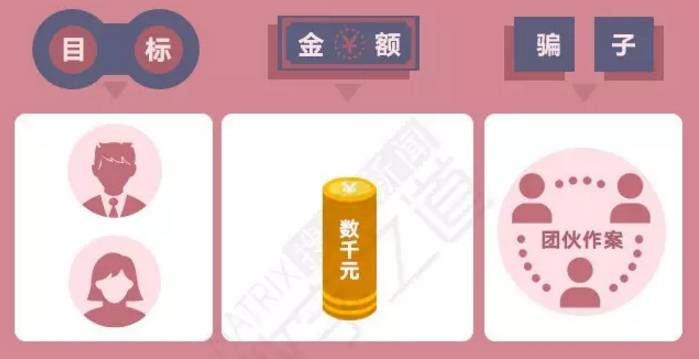 婚介相亲价格一览表——寻找合适伴侣的经济指南，婚介相亲价格表，经济指南助你寻找理想伴侣