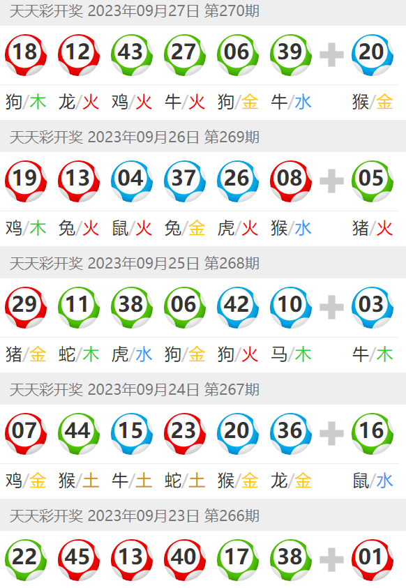 澳门最快开奖记录，揭秘五行魅力与彩票魅力交织的奥秘，澳门最快开奖记录揭秘，五行魅力与彩票奥秘交织探秘
