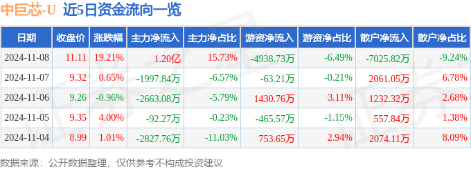 中巨芯股吧，探索与发现的前沿阵地，中巨芯股吧，探索与发现的前沿阵地之旅