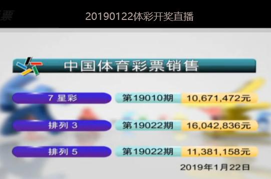 新澳2025今晚开奖结果揭晓，一场期待与激情的盛宴，新澳2025今晚开奖盛况揭晓，期待与激情之夜