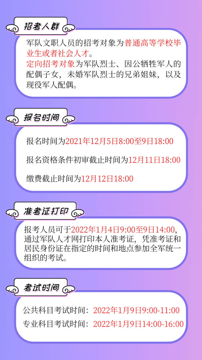 报名指南