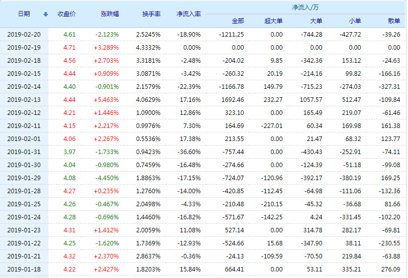 探索神秘的数字世界，走进神秘的000510股吧，揭秘数字世界的神秘面纱，探索000510股吧之旅