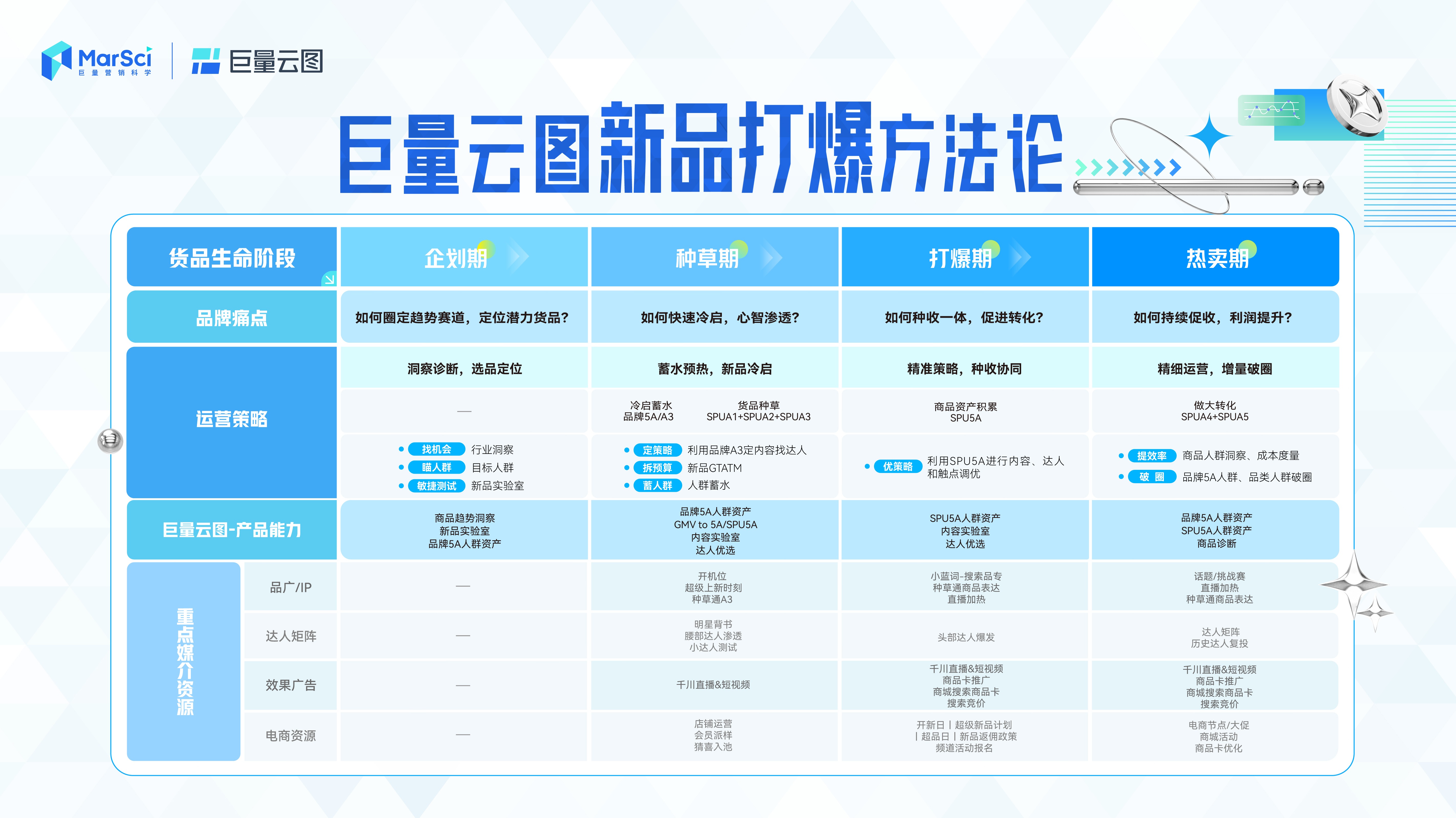 新澳门彩历史开奖记录走势图，探索与解读，澳门彩历史开奖记录走势图深度解读与探索