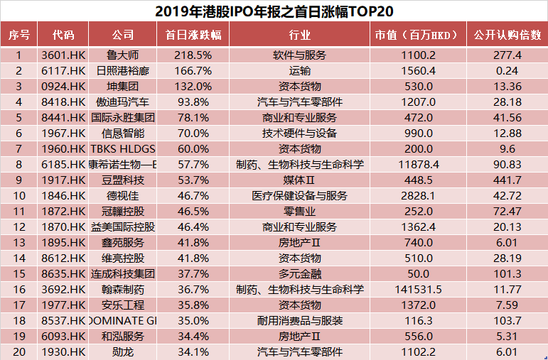 新澳门彩历史开奖记录走势图，探索与解读，澳门彩历史开奖记录走势图深度解读与探索