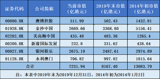 澳门六开奖结果揭晓，探索数字背后的故事与机遇，澳门六开奖结果揭晓，数字背后的故事与机遇探索