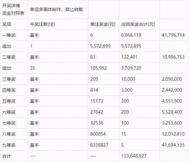 澳门六开奖结果揭晓，探索数字背后的故事与机遇，澳门六开奖结果揭晓，数字背后的故事与机遇探索