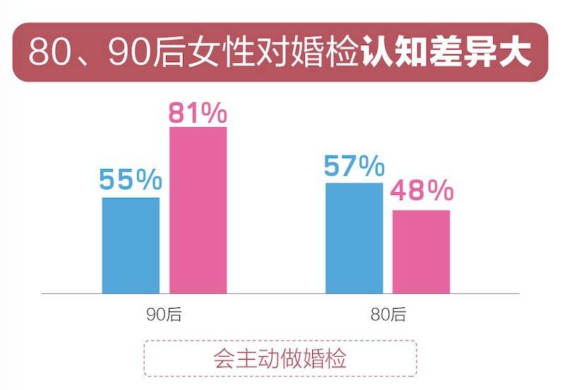 世纪佳缘VIP服务，解锁高品质婚恋交友新体验，世纪佳缘VIP服务，高品质婚恋交友新体验解锁