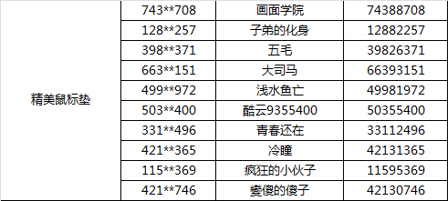 澳门六开奖结果2025年展望与探讨，澳门六开奖结果展望与探讨，未来趋势分析（2025年展望）