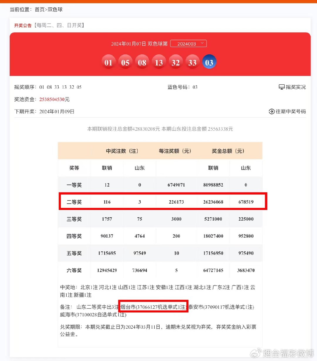 新澳最新开门奖历史记录，追溯与探索，新澳开门奖历史追溯与探索，揭秘最新记录