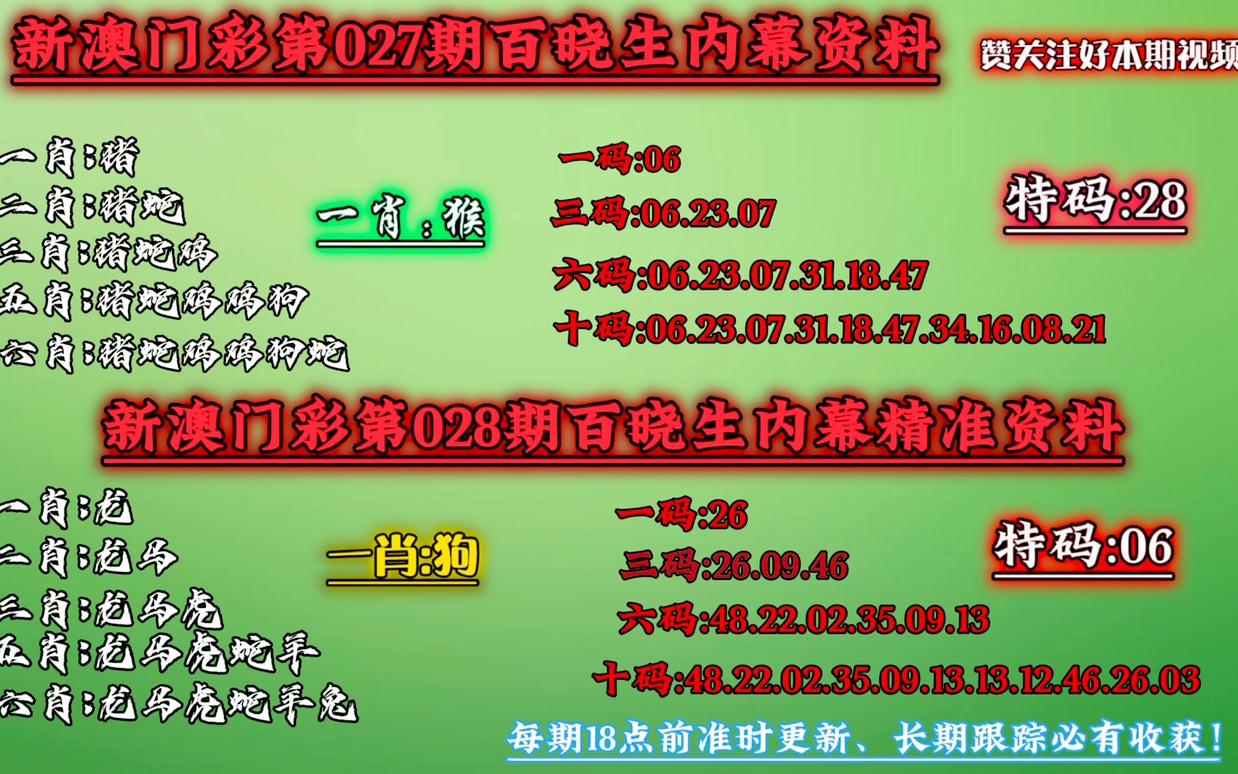 新澳门彩生肖走势图，探索与解读，新澳门彩生肖走势图深度探索与解读