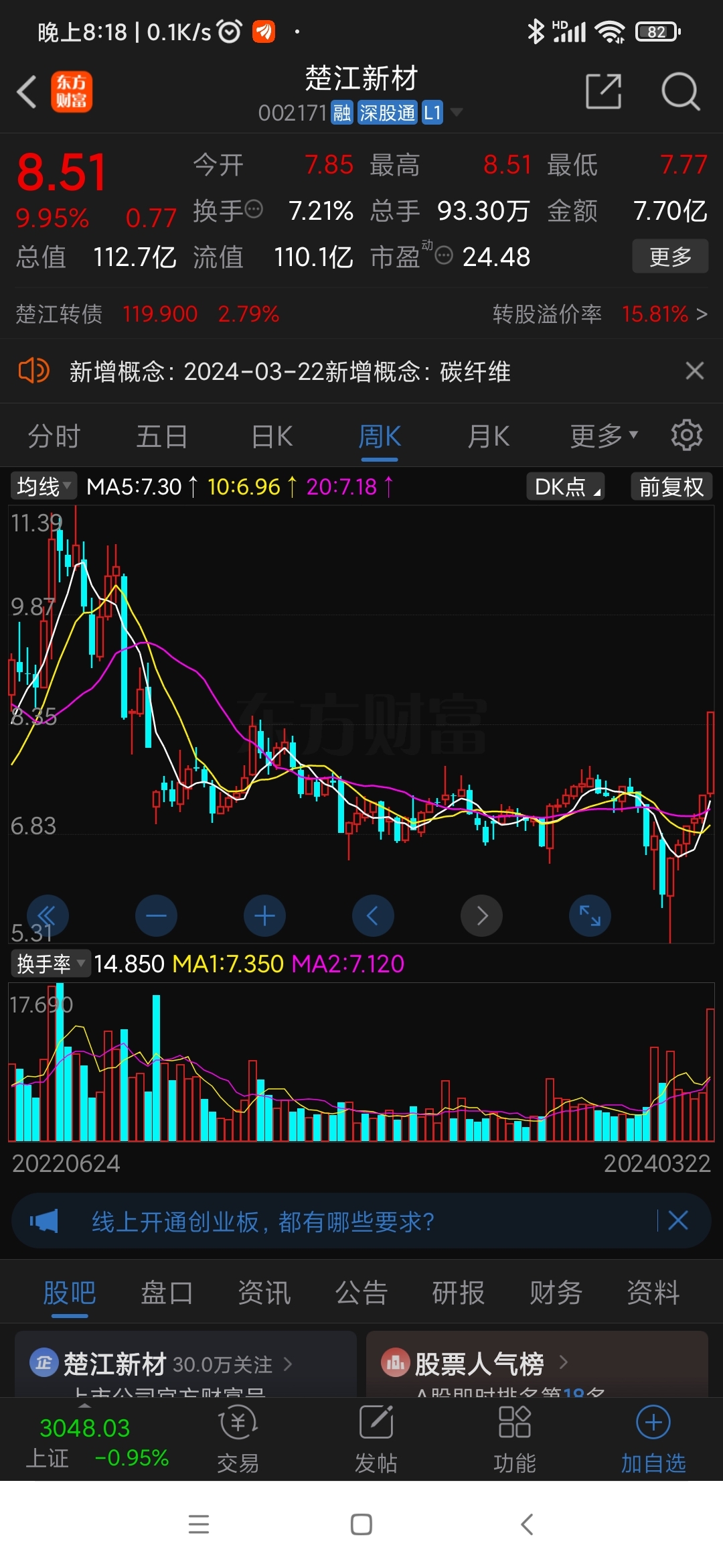 楚江新材股份股票，深度解析与发展展望，楚江新材股份股票深度解析与发展展望展望美好未来